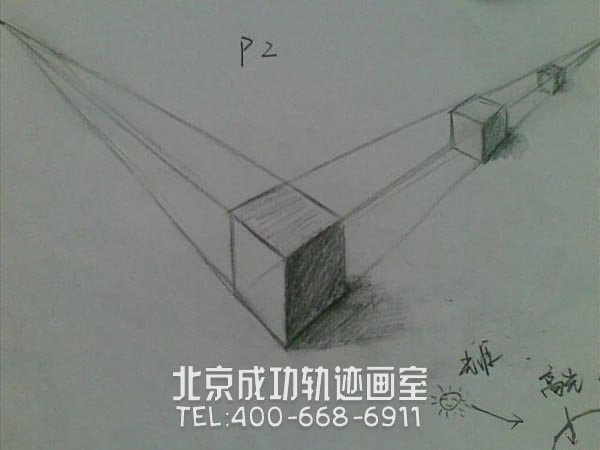 素描入門(mén)基礎(chǔ)教程