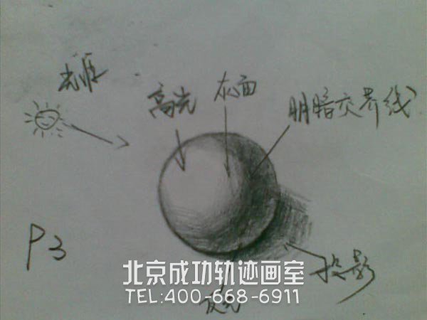 素描初學(xué)者入門(mén)教程_素描入門(mén)基礎(chǔ)教程