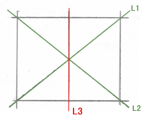 初學(xué)者入門教程