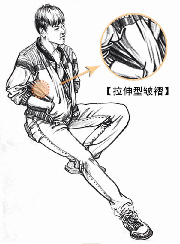 速寫衣服褶皺怎么畫？如何掌握速寫穿插關(guān)系