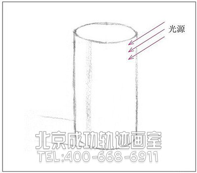 素描入門：素描圓柱體的繪畫教程