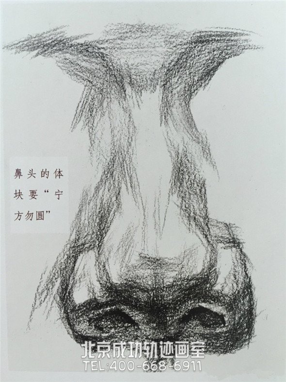 素描入門(mén)：眼睛鼻子嘴巴的素描精講解析教程