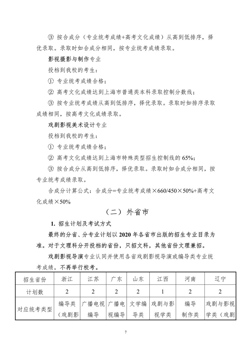 上海大學上海電影學院2020年藝術類校考招生簡章調整版