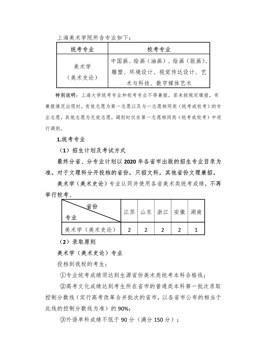 上海大學(xué)上海美術(shù)學(xué)院2020年藝術(shù)類專業(yè)?？颊猩喺抡{(diào)整版