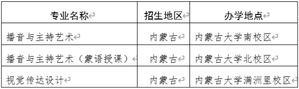 內(nèi)蒙古大學2020年藝術類專業(yè)招生簡章