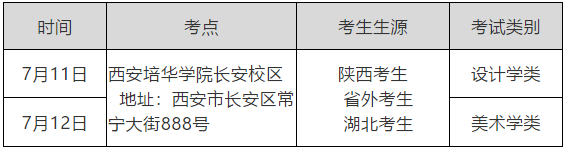 西安美術(shù)學(xué)院關(guān)于2020年本科招生專業(yè)課?？枷嚓P(guān)事宜的公告