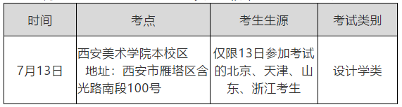 西安美術(shù)學(xué)院關(guān)于2020年本科招生專業(yè)課?？枷嚓P(guān)事宜的公告