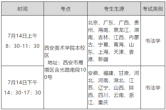 西安美術(shù)學(xué)院關(guān)于2020年本科招生專業(yè)課?？枷嚓P(guān)事宜的公告