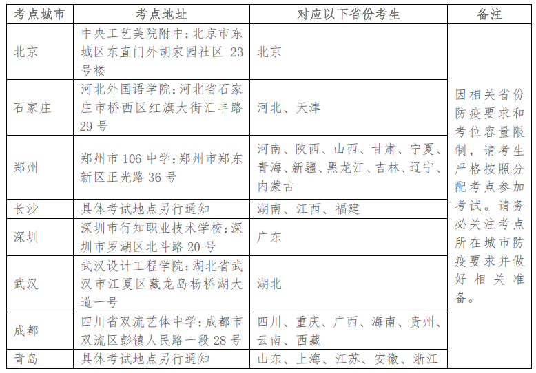 清華大學(xué)美術(shù)學(xué)院2020年本科招生設(shè)計學(xué)類及美術(shù)學(xué)類考試安排公告